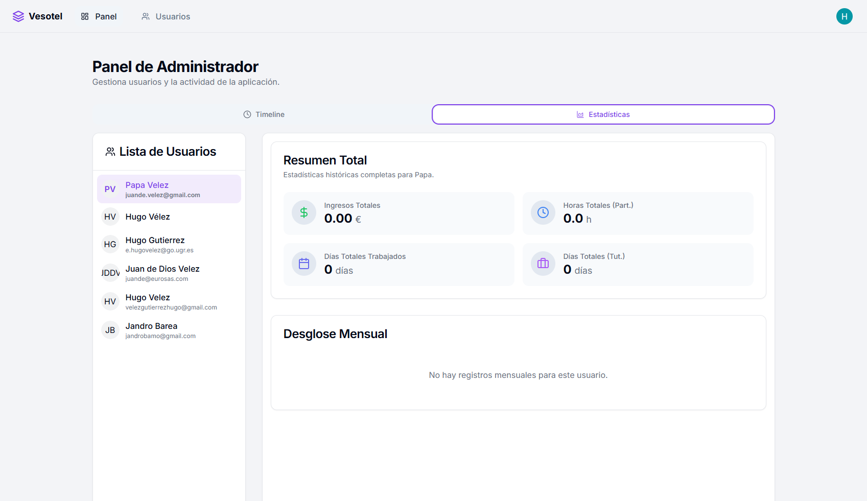 Panel de Administración (Timeline)